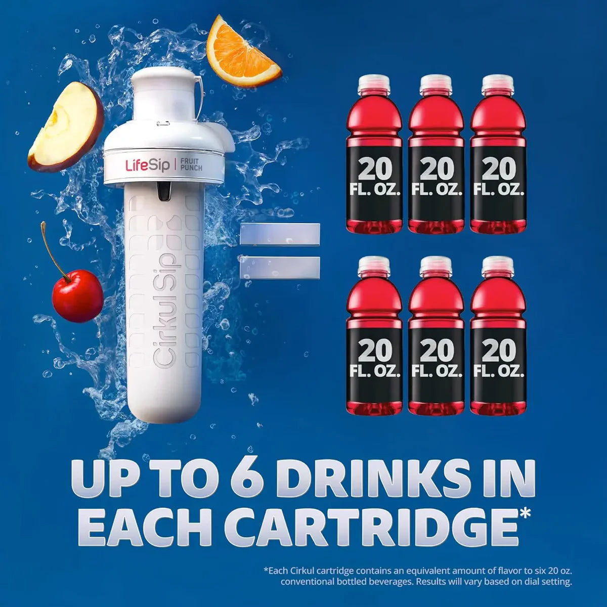 22oz. Plastic Bottle Starter Kit - Simple Edit