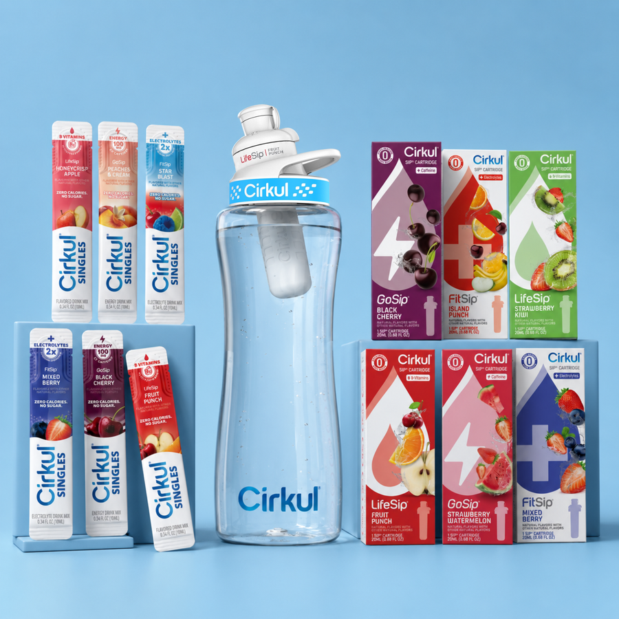 Get 20% off our Best Sellers Bundle! - Ready Routine